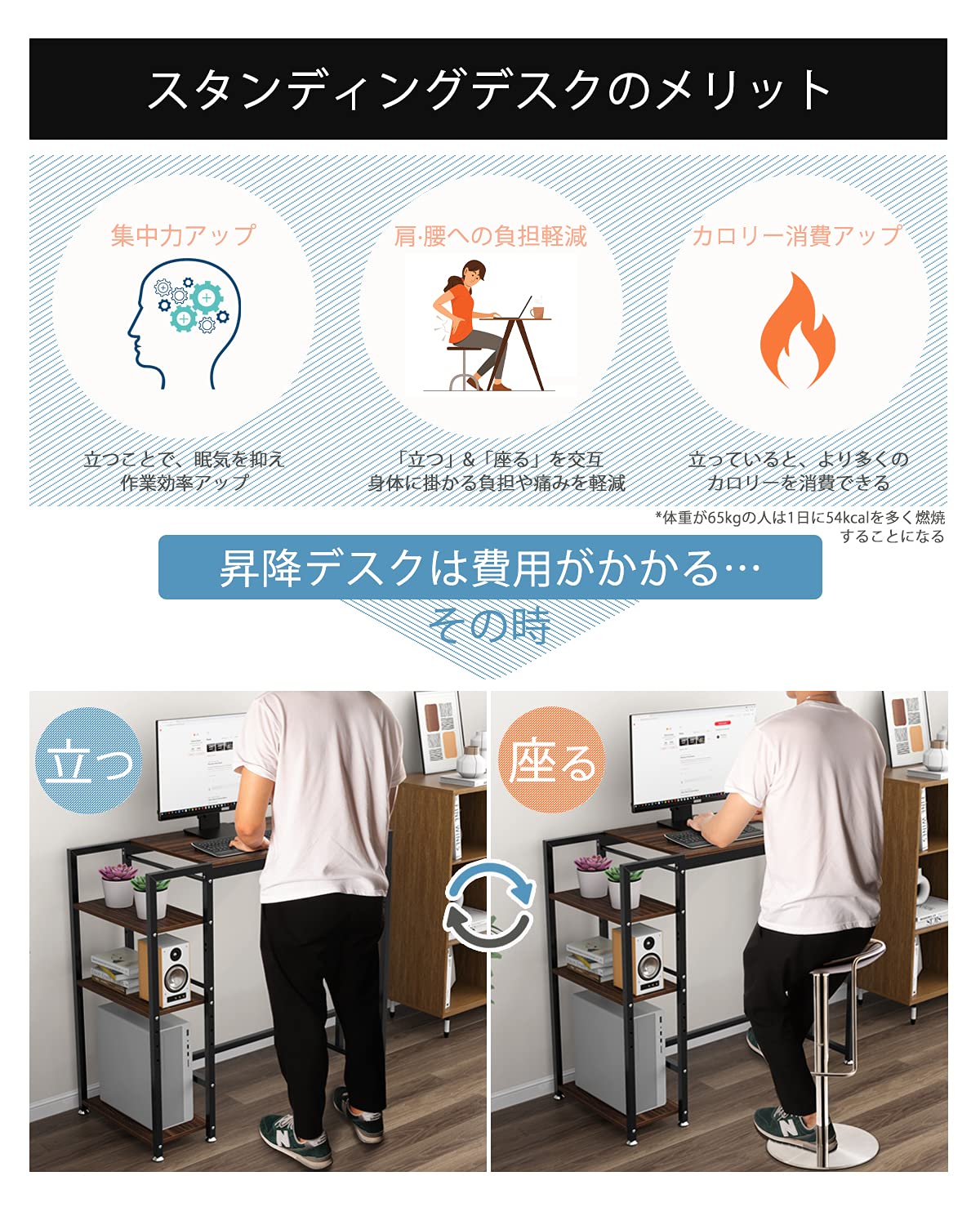 DEWEL スタンディングデスク テレワーク 天板幅75cm 天板高さ100/75cm調節可能 可動棚付き 左右入替可 ハイデスク フットレスト付き メラミン加工 アジャスター付き グラつき防止 総耐荷重60kg ワークデスク ミーティングデスク 木製 100X50X100/75cm ブラウン(木目)