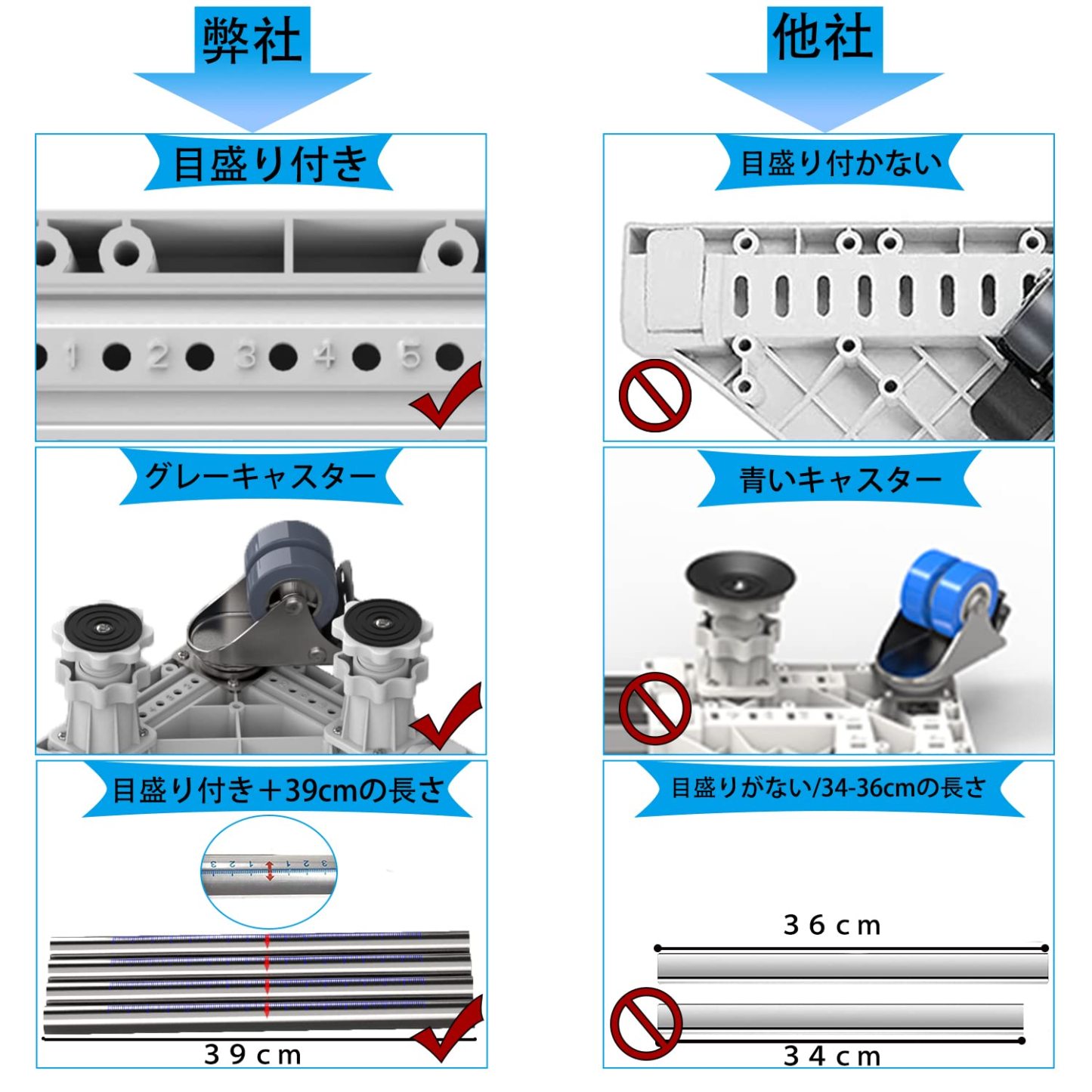 洗濯機 台 DEWEL ねじ作業不要 冷蔵庫 キャスター付き置き台 洗濯機パン サイズ調整可能 幅/奥行き:54.5～70.5cm 耐荷重:500kg 伸縮式 目盛り付き 排水パン ドラム式 全自動対応 3重振動異音防止