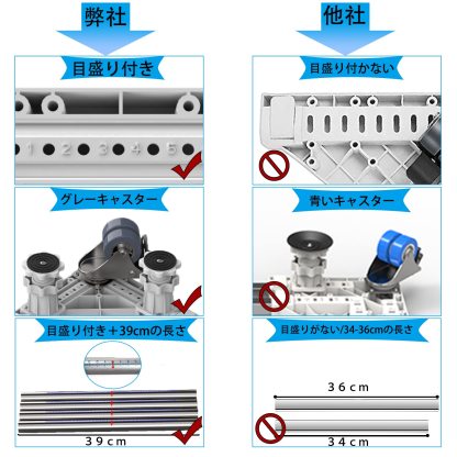 洗濯機 台 DEWEL ねじ作業不要 冷蔵庫 キャスター付き置き台 洗濯機パン サイズ調整可能 幅/奥行き:54.5～70.5cm 耐荷重:500kg 伸縮式 目盛り付き 排水パン ドラム式 全自動対応 3重振動異音防止