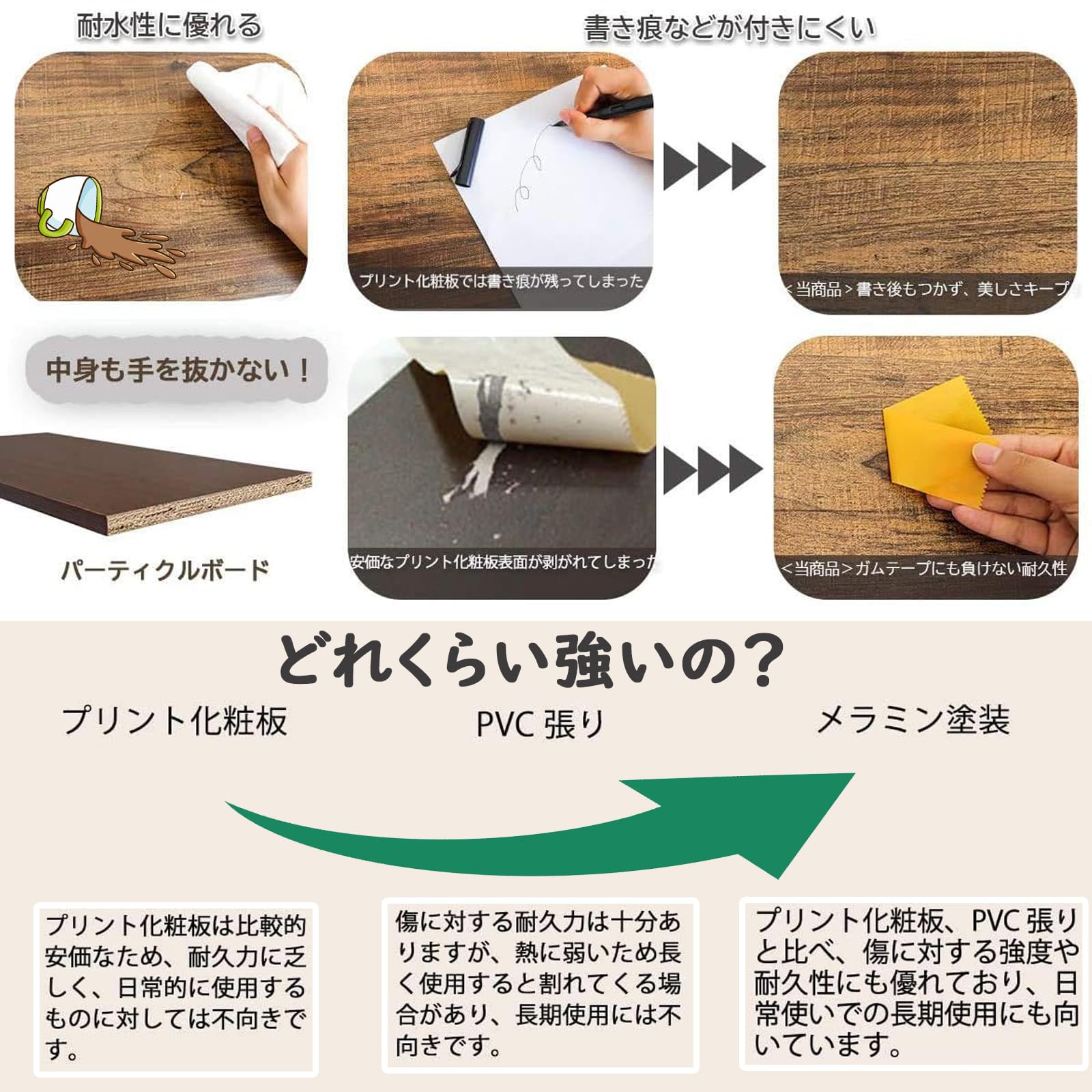 DEWEL デスク パソコンデスク 幅80×奥行50×高さ75cm pcデスク ワークデスク 収納 ゲーミングデスク キャスター付き ディスプレイ棚 スライドテーブル 勉強机 一人暮らし 在宅ワーク ラミン加工 木目調 説明書付き