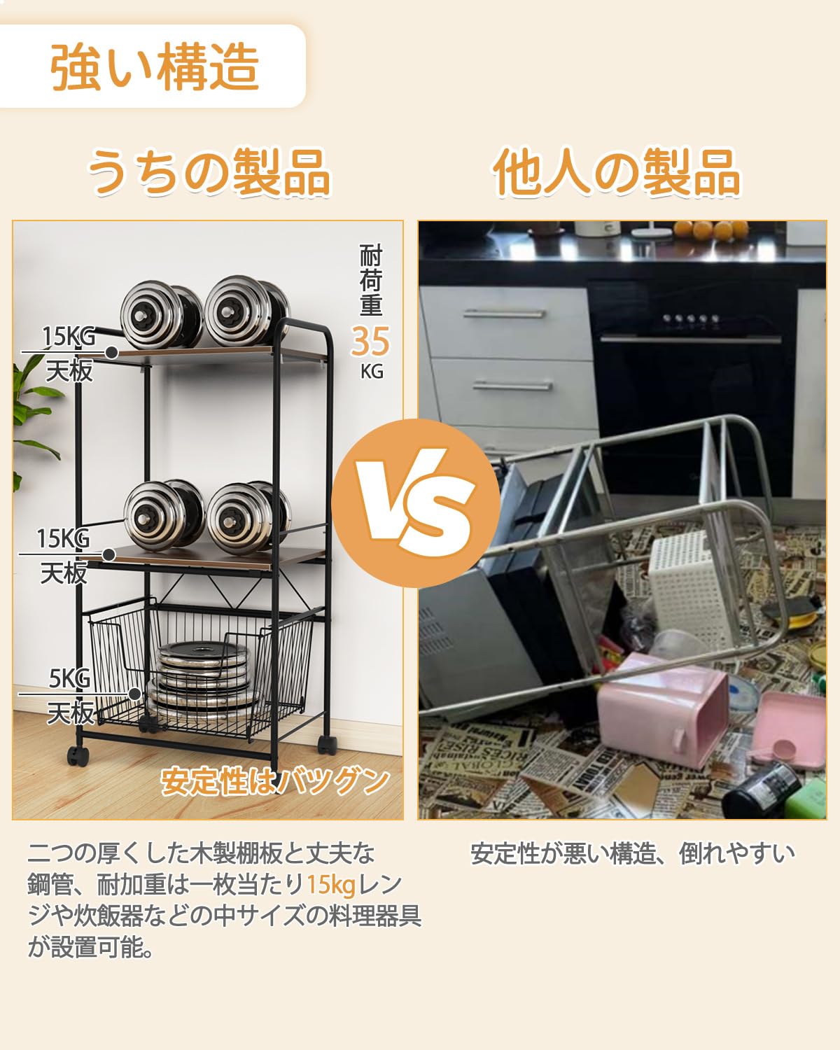 レンジ台 キッチン棚 レンジラック キッチン収納 ラック 物置ラック 幅50cm 2段棚+1バスケット キャスター付き 移動・掃除便利 簡単組立 （ブラック） DEWEL