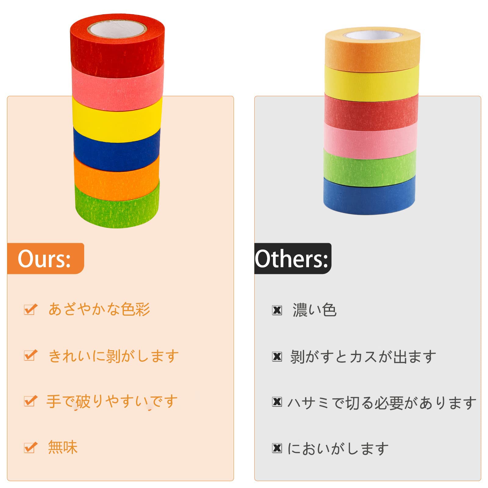 DEWEL マスキングテープ カラフル クラフトテープ インテリアテープ DIYアート用品 (6色, 幅2.5cm 長20m)