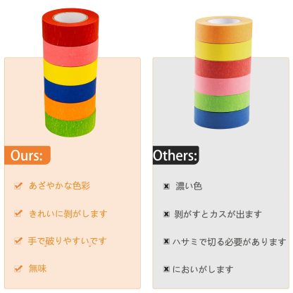 DEWEL マスキングテープ カラフル クラフトテープ インテリアテープ DIYアート用品 (6色, 幅2.5cm 長20m)