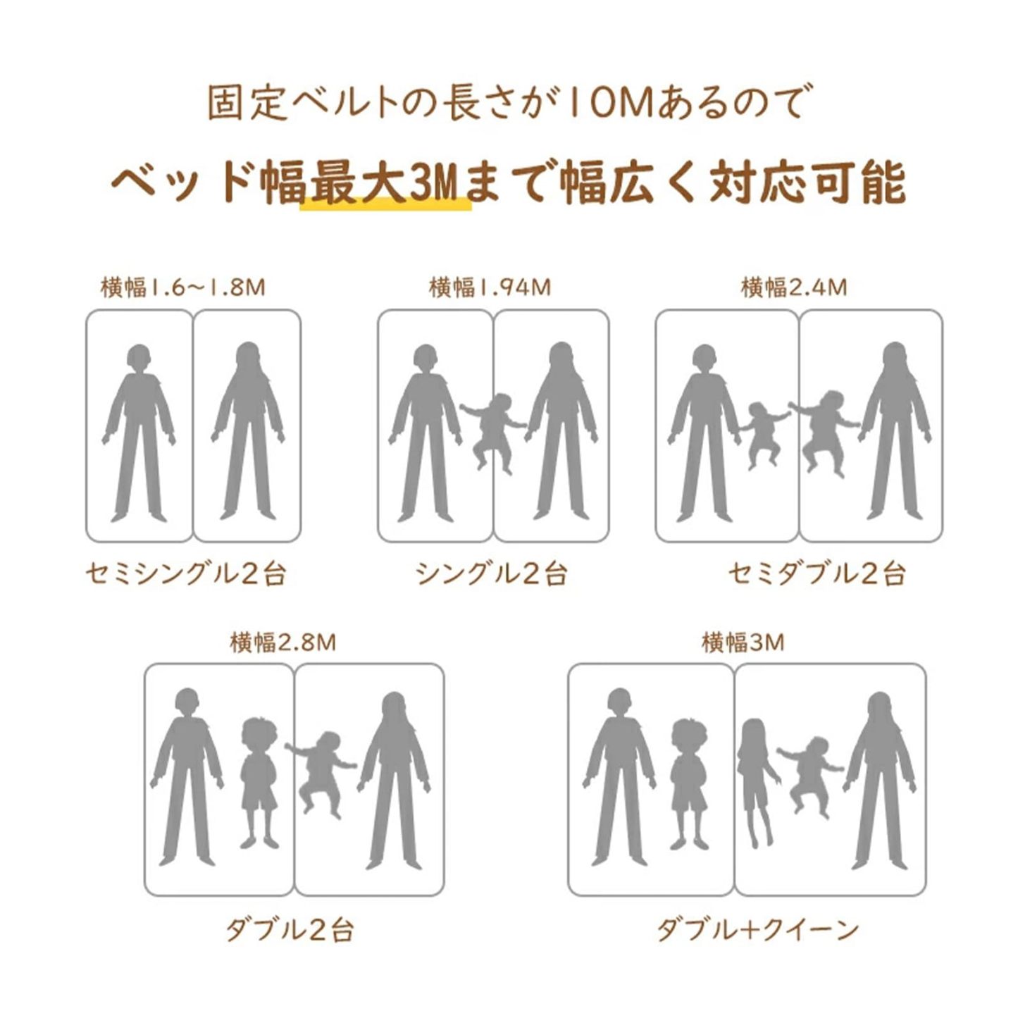 DEWEL すきまパッド マットレスバンド ベッド 固定ベルト 連結ベルト10m パッド幅30cm 隙間埋め マットレス用 すきまスペーサー すきま防止 ズレ防止 連結 隙間 バンド マットレス用隙間パッド ズレ防止 197*30*7cm ホワイト 日本語取付説明書付き