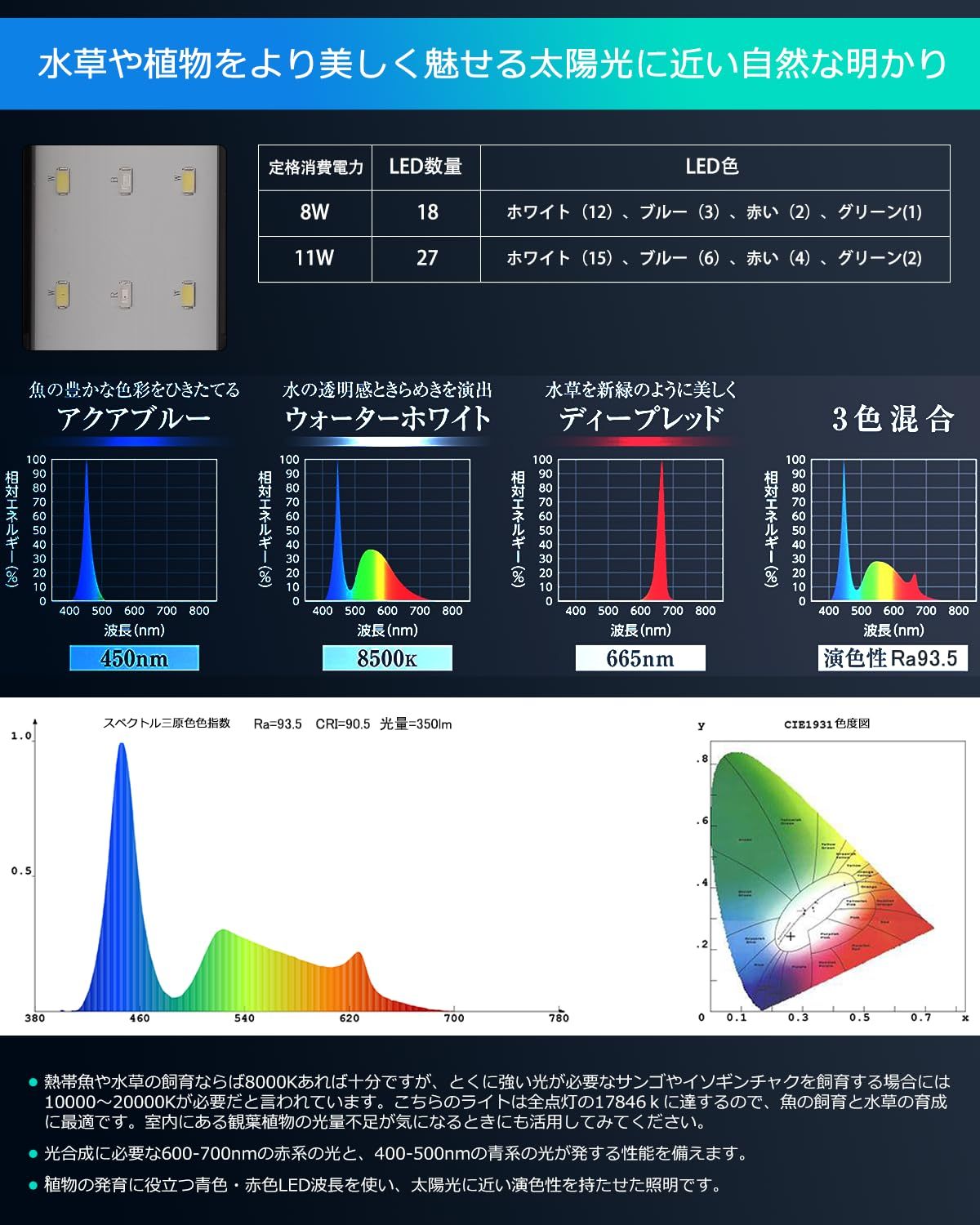 DEWEL 水槽用ライト 水槽 照明 led ライト アクアリウムライト usb 4色 タイマー付き 10段階調光 水草育成 熱帯魚 海水魚 観賞魚飼育 光合成 小型 軽量 アルミニウム製 (30cmの水槽に対応)