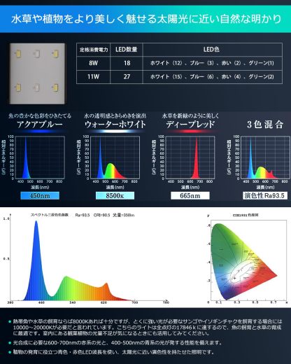 DEWEL 水槽用ライト 水槽 照明 led ライト アクアリウムライト usb 4色 タイマー付き 10段階調光 水草育成 熱帯魚 海水魚 観賞魚飼育 光合成 小型 軽量 アルミニウム製 (30cmの水槽に対応)