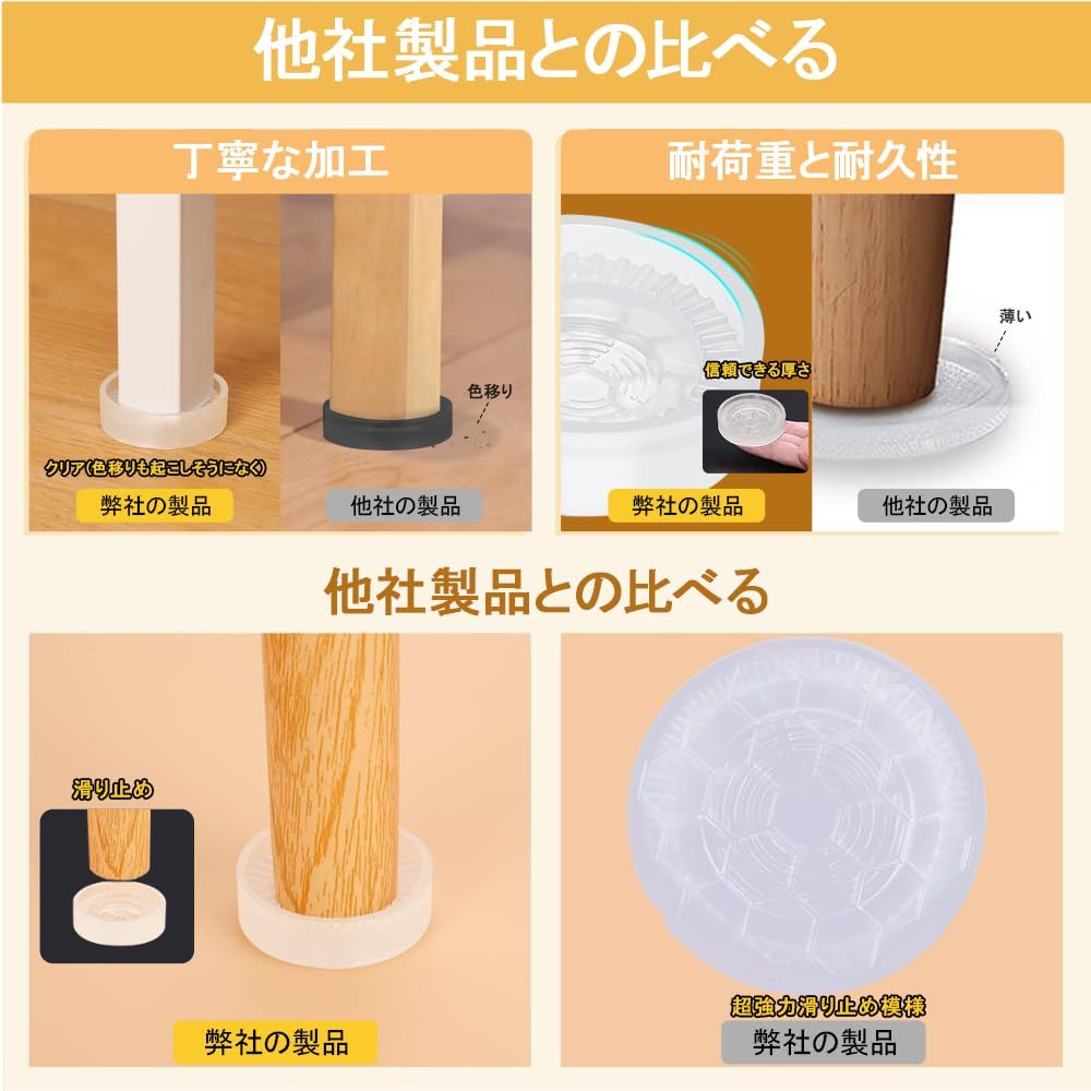 DEWEL 滑り止めシート ソファ 滑り止め 4個入り シリコンマット ズレ防止 防震 強力 透明 防音 床の保護 丸型 (MとL)