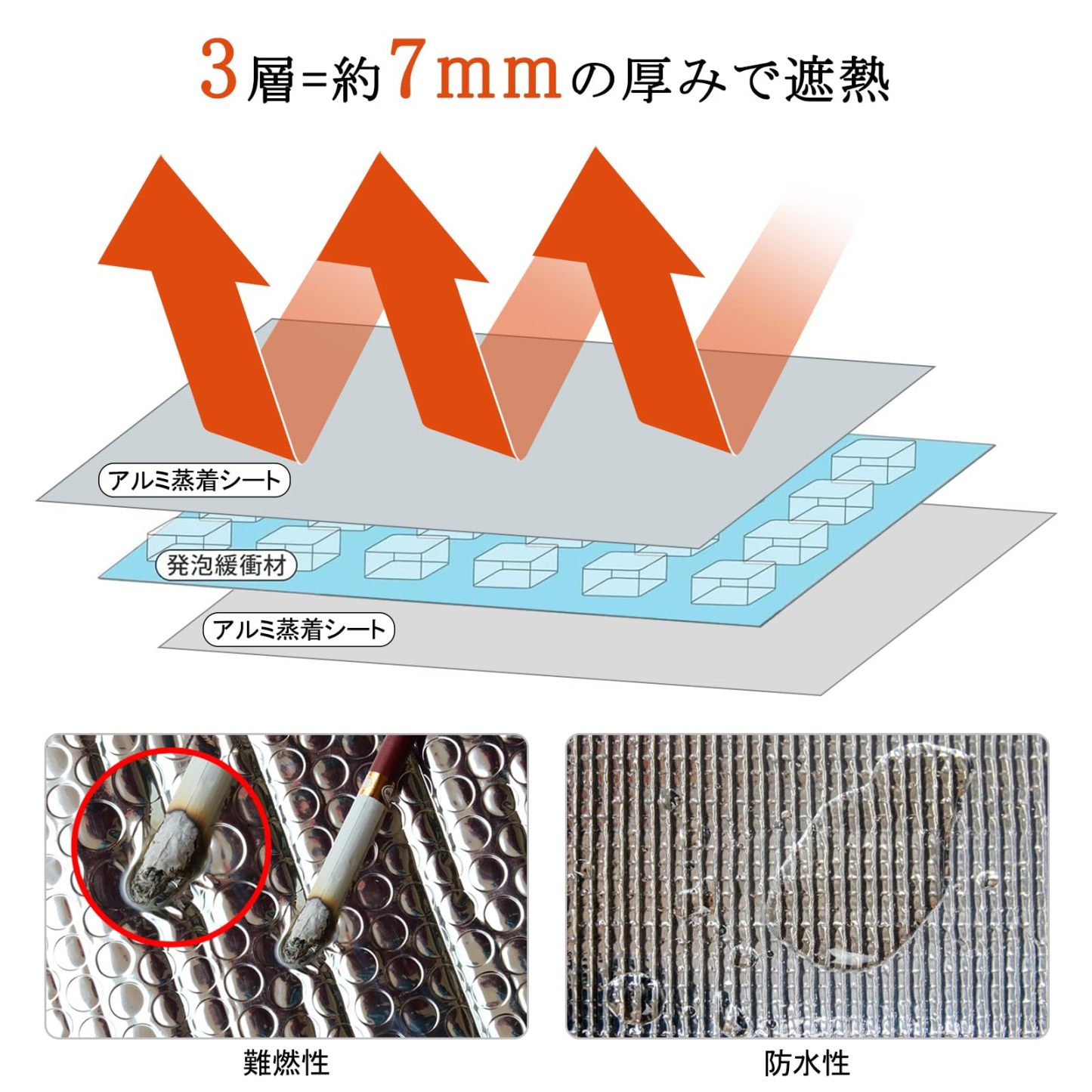 DEWEL エアコン室外機遮熱シート エアコン室外機カバー 室外機パネル 日よけパネル ハイグレード エアコン アルミフィルム 日よけ 日除け 遮熱保護 雨よけ 汚れ対策 防水 節電 断熱 取り付け簡単 3層の空気層 緩衝材 0.7cm 厚手設計 パネル 省エネ 節電 固定ベルト付 クーラー シルバー 室外機の故障 (102*50cm)
