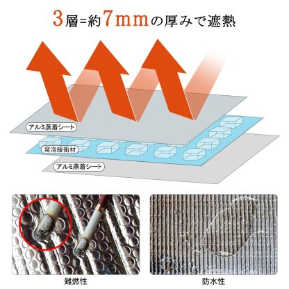 DEWEL エアコン室外機遮熱シート エアコン室外機カバー 室外機パネル 日よけパネル ハイグレード エアコン アルミフィルム 日よけ 日除け 遮熱保護 雨よけ 汚れ対策 防水 節電 断熱 取り付け簡単 3層の空気層 緩衝材 0.7cm 厚手設計 パネル 省エネ 節電 固定ベルト付 クーラー シルバー 室外機の故障 (102*50cm)