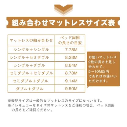 DEWEL すきまパッド マットレスバンド ベッド 連結ベルト 固定ベルト10m パッド幅20cm マットレスベルト 連結 マットレス用 すきまスペーサー ベッド隙間パッド＋マットレスベルト 2点セット 隙間埋め ズレ防止 197*20*7cm ホワイト 日本語取付説明書付き