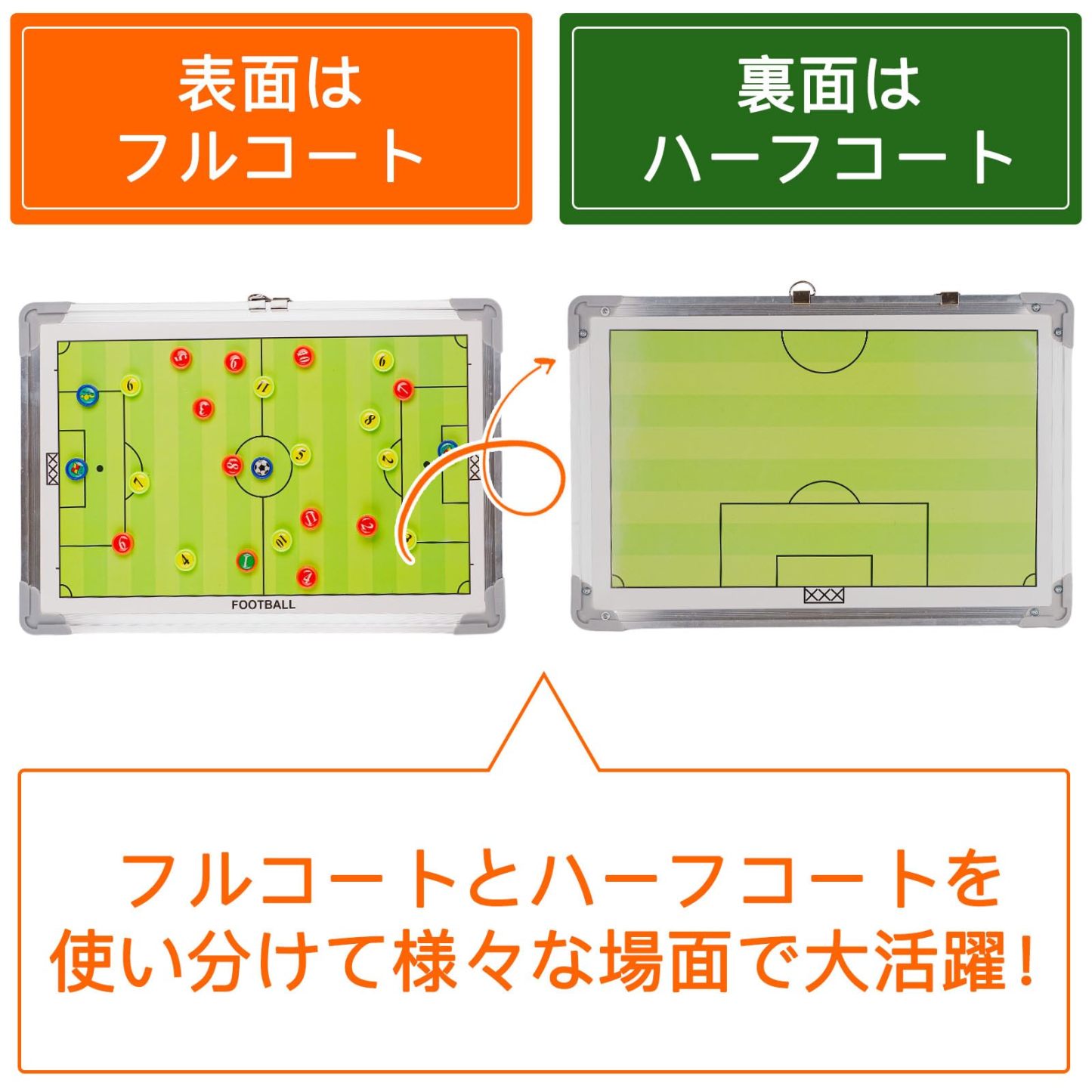 DEWEL アルミニウム合金 サッカーボード 作戦ボード 作戦盤 コーチングボード マグネット 専用ペン付き 戦略指導 戦術ボード 作戦板 タクティックボード