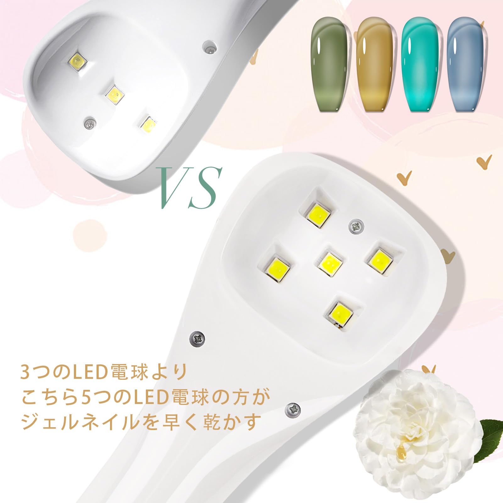 ネイルライト ネイルドライヤー UVライト 15W 5LEDs 充電式 LEDネイルドライヤー 持ち運びやすい ジェルネイル LEDライト 硬化ライト タイマー設定可能 ジェルネイル用 レジン用 レジンクラフト用 2階段タイマー機能 タイマー ホワイト 日本語説明書付き コードレス