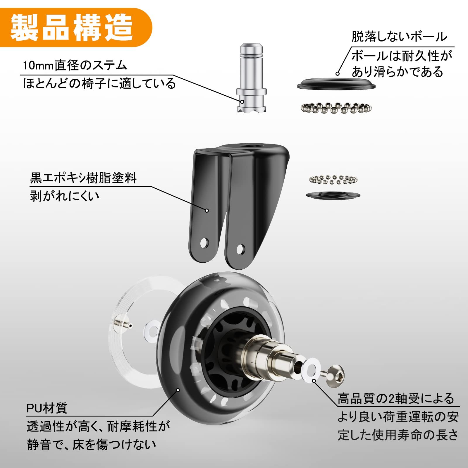 DEWEL イスキャスター 3インチ オフィスチェア キャスター 車輪 差込式 360度回転 静音 PU ゴム 交換用 ホイール径 77mm ステム直径 11mm 5個セット 耐荷重 230KG