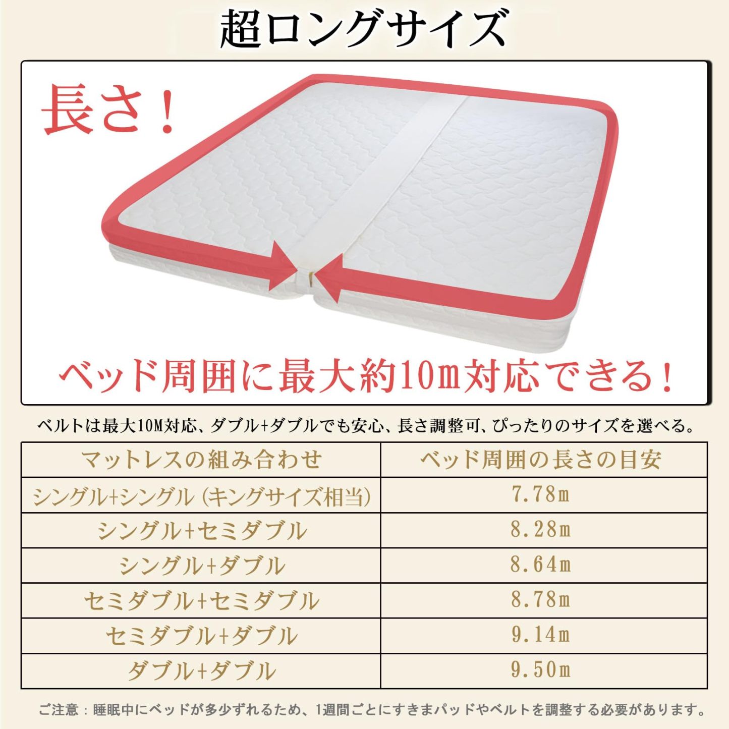 DEWEL すきまパッド マットレスバンド ベッド 固定ベルト 連結ベルト10m パッド幅30cm 隙間埋め マットレス用 すきまスペーサー すきま防止 ズレ防止 連結 隙間 バンド マットレス用隙間パッド ズレ防止 197*30*7cm ホワイト 日本語取付説明書付き