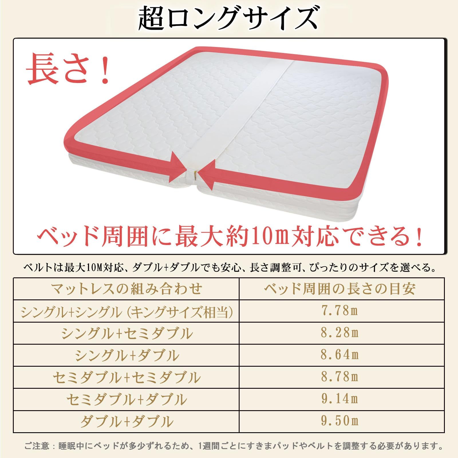 DEWEL すきまパッド マットレスバンド ベッド 固定ベルト 連結ベルト10m パッド幅30cm 隙間埋め マットレス用 すきまスペーサー すきま防止 ズレ防止 連結 隙間 バンド マットレス用隙間パッド ズレ防止 197*30*7cm ホワイト 日本語取付説明書付き