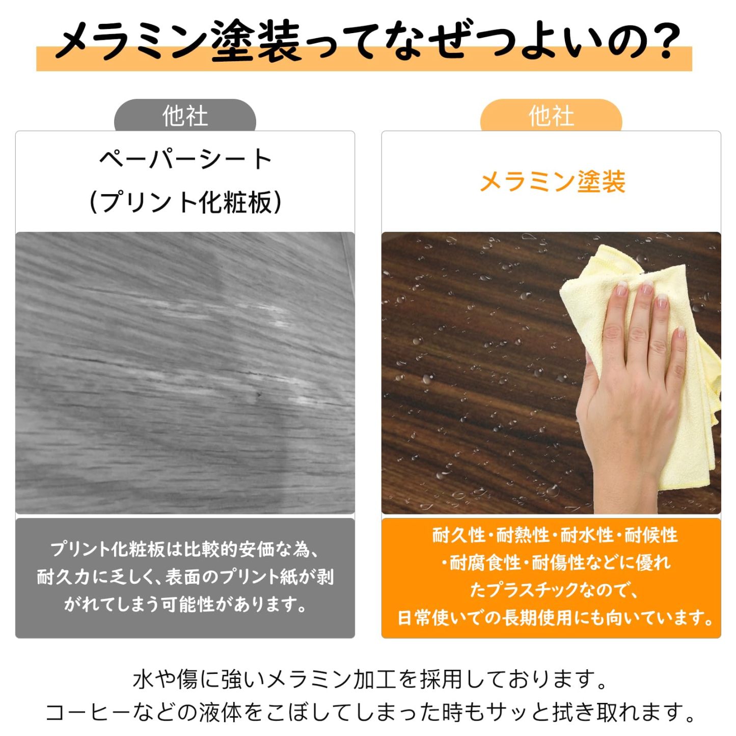 DEWEL プリンター台 洗濯機 台 冷蔵庫用置き台 レンジ台 2段 奥行50cm 幅50cm 高35cm キャスター付き 移動便利 プリンターラック 収納 木製 プリンターワゴン 机上ラック プリンターカート 机上台/机下台 オフィス/ホーム収納用 デスクワゴン