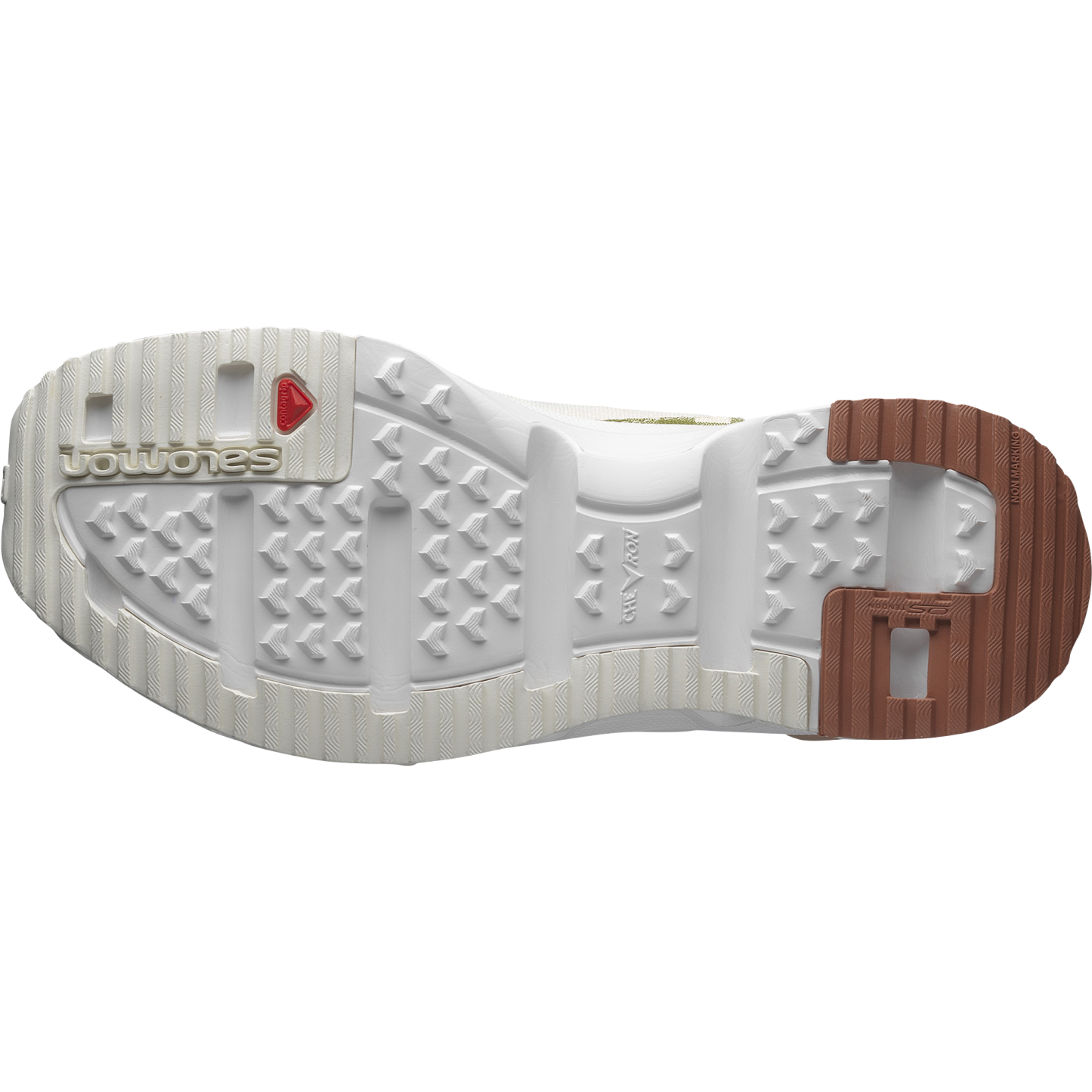 RX MOC 3.0 CANVAS