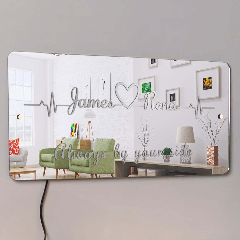 Custom Name Mirror Light Custom Night Light Family Love Home Gift - MadeMineAU