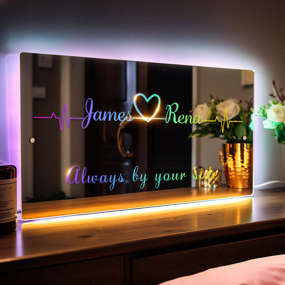 Custom Name Mirror Light Custom Night Light Family Love Home Gift - MadeMineAU