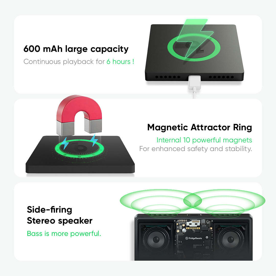 Nuovo Magnete Da Frigorifero Con Musica Personalizzata, Aggiornamento 4.0, Stile Lettore Di Vinile, Regalo Per Gli Amanti - 
