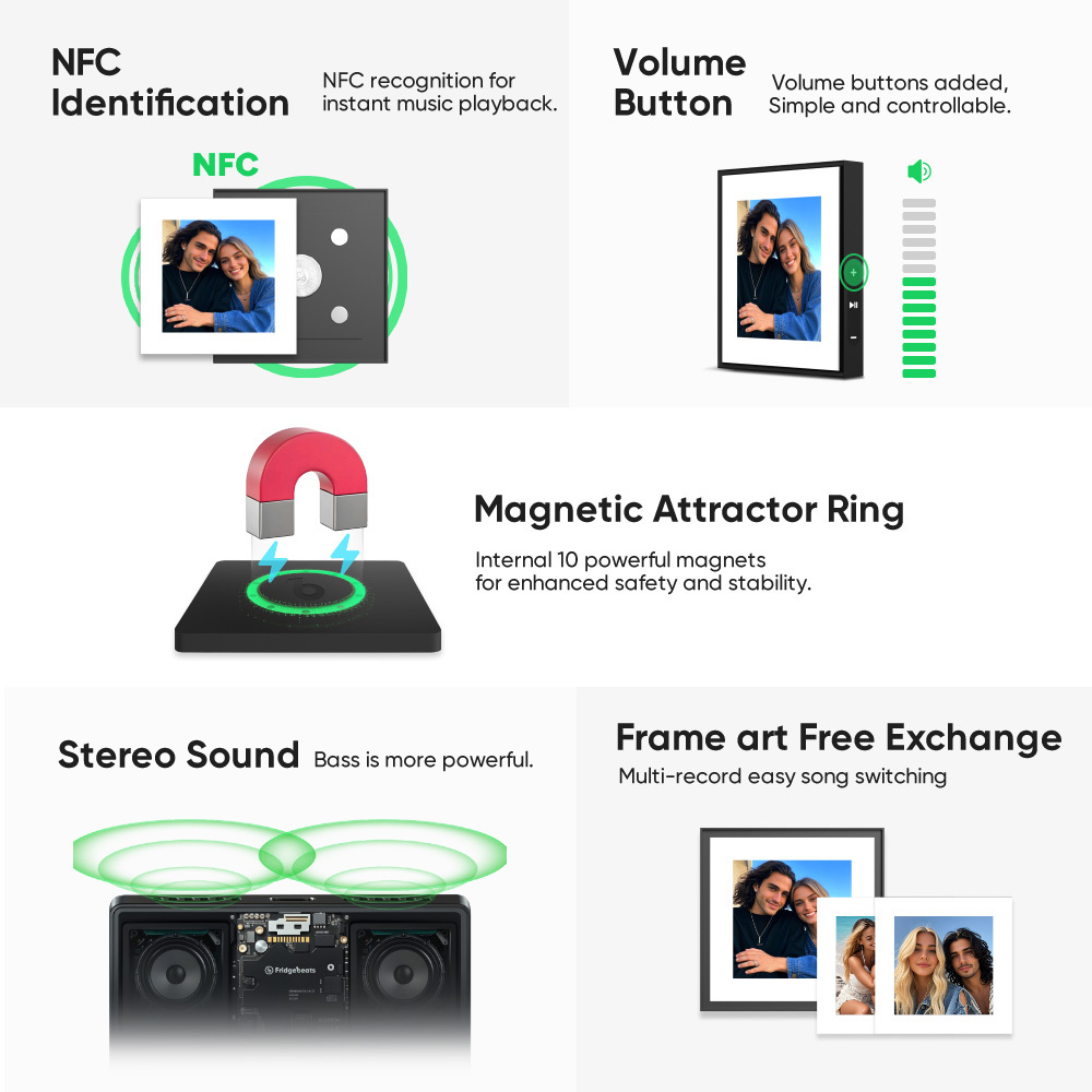 Aimant De Réfrigérateur Personnalisé Avec Musique Et Photo Compatible Nfc - 