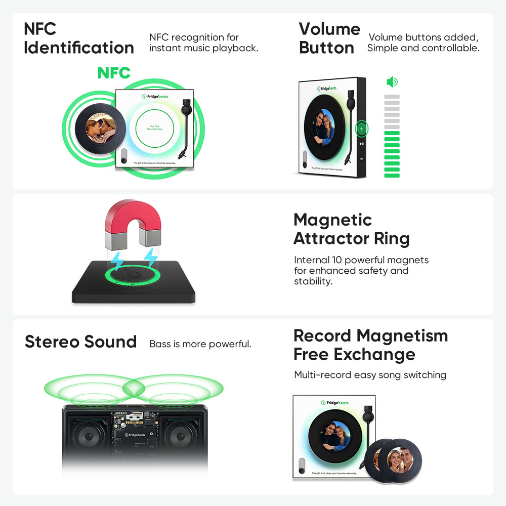 Aimant De Réfrigérateur Personnalisé Avec Musique Et Photo, Chanson Nfc, Aimants De Réfrigérateur, Cadeaux Pour Couple Plein D'amour - 