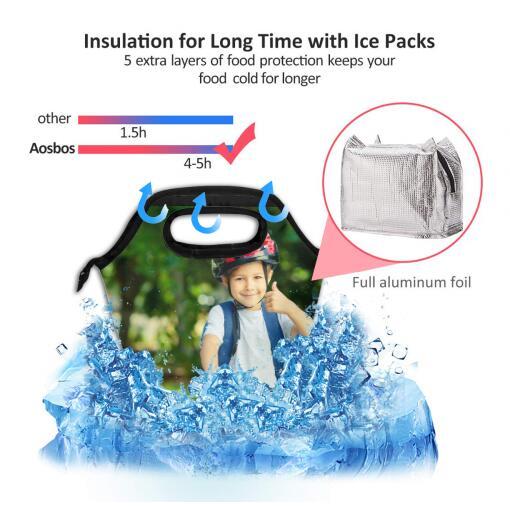 Cadeaux De Rentrée Scolaire Sacs À Lunch Personnalisés Sac À Lunch Isolé Avec Photo Personnalisée - 