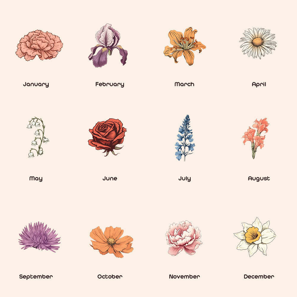 Trousse De Maquillage Transparente Et Imperméable Personnalisée Avec Nom Et Motif De Fleur De Naissance Pour Fille, Cadeau D'anniversaire Pour Elle - 