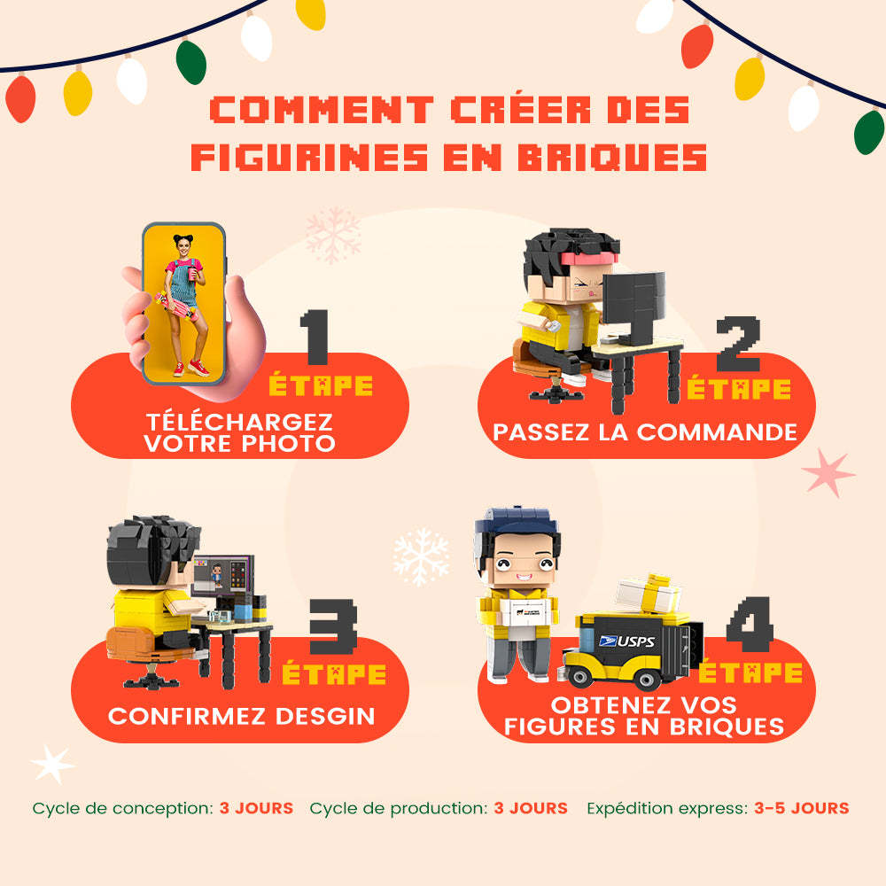 Corps entièrement personnalisable 1 photo de chat CustomJouets en Briques Personnalisés Petit bloc de particules Brick Me Figures Chat personnalisé uniquement