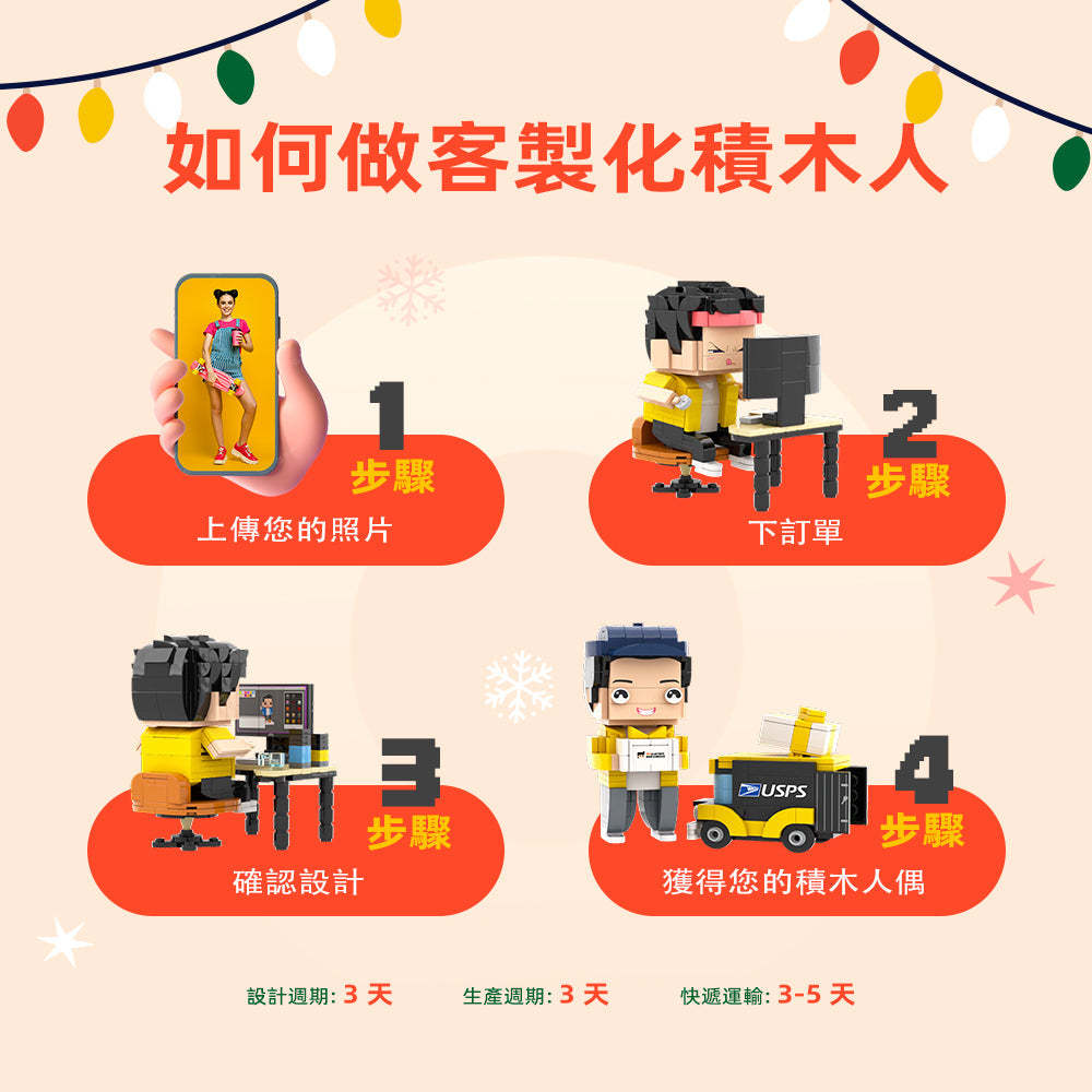 雙人嘟嘟仔驚喜禮物 雙人嘟嘟仔 照片積木定製人像人偶手工diy生日情人節禮物女生