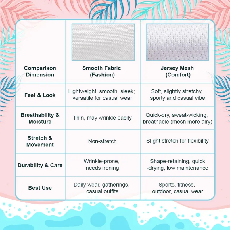 Custom Hawaiian Shirt Personalized Team Name & Number Custom Face Tropical Summer Vacation Shirt for Men, Birthday, Beach, Party Gift - MyJigsawPuzzleAu