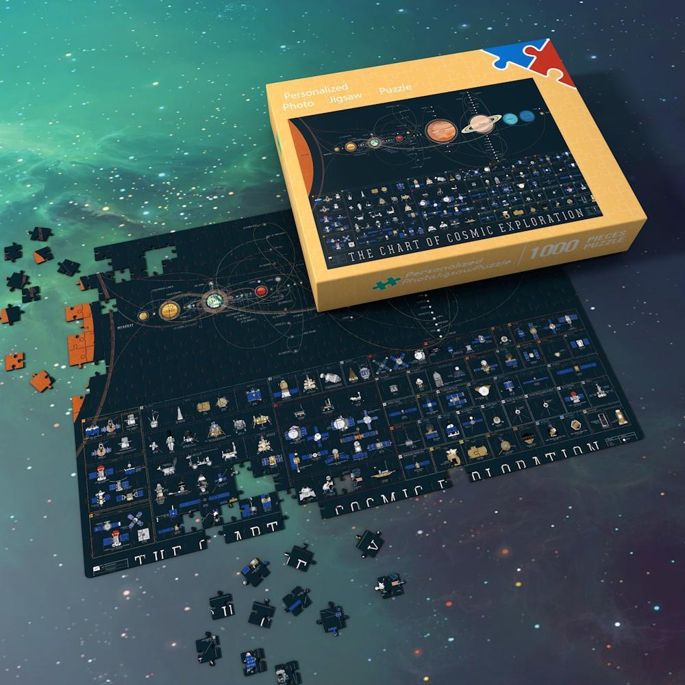 Space Jigsaw Puzzle 1000 Pieces For Adults And Kids - Eight Planets And Mechanical Parts of Space Probe