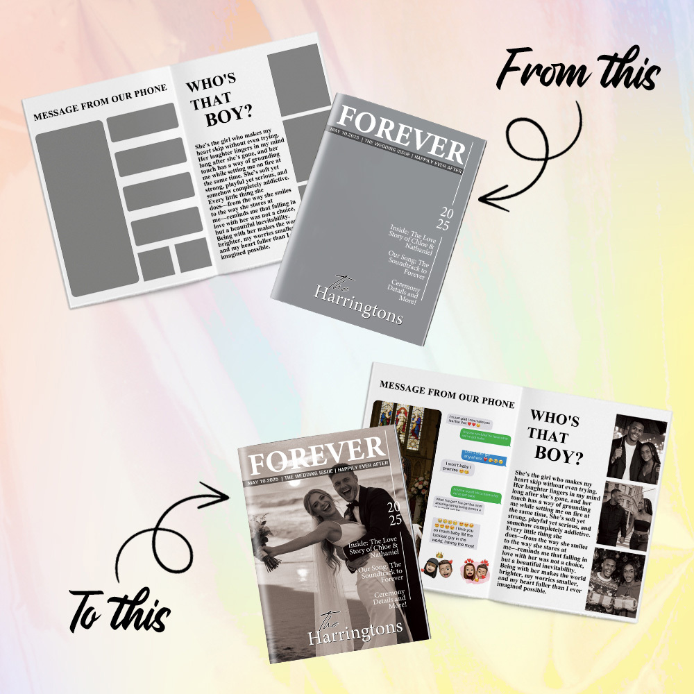 Personalised Magazine for Married Couples on Wedding Anniversary