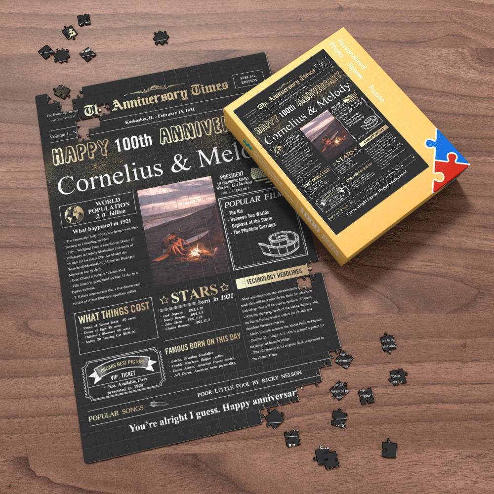 100th Anniversary Gift 100th Birthday Gift Back in 1921 100 Years History News Custom Photo Jigsaw Puzzle Newspaper Decoration