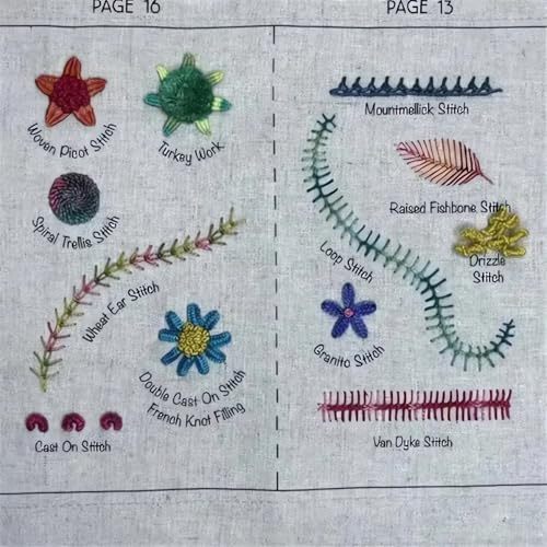 Embroidery Stitch Book Kit, 2026 New Embroidery Book, Complete Sewing Tools & Tutorials for Beginners, Portable DIY Kit with Floral Motifs, Ideal Gift for Craft Lovers & DIY Enthusiasts