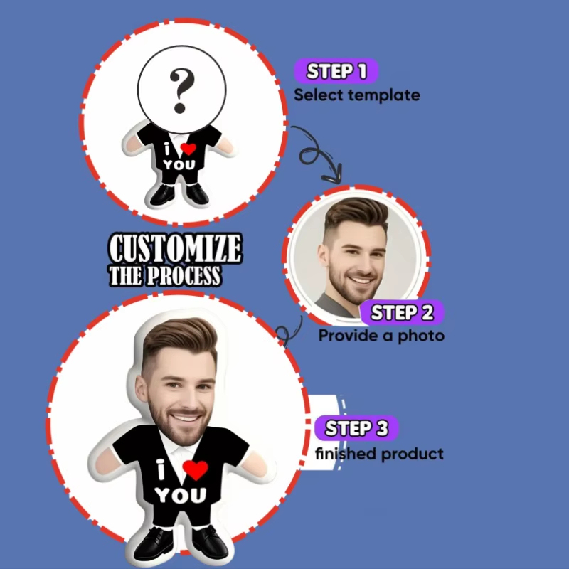 Personalised "I Love You" Portrait Face Pillow Cushion The perfect Minime Pillow Gift for Couples on Anniversaries and Valentine's Day