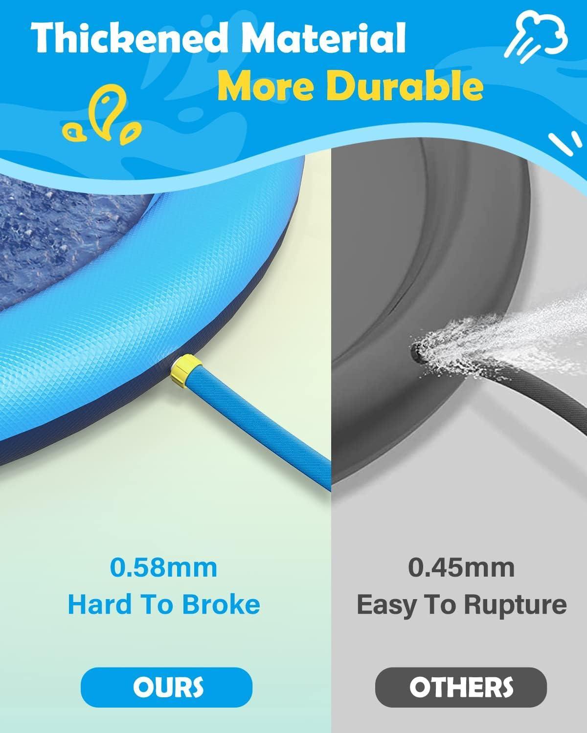 Splash Pad for Dogs & Kids - Anti-Slip Dog Pool for Large Dogs, 0.58 mm Thickened Durable Outdoor Water Play Mat, Summer Sprinkler Toy for Backyard (51inch)
