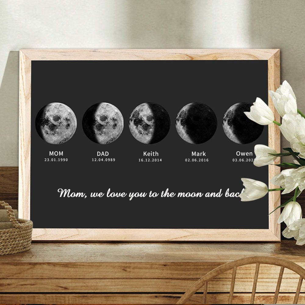 Custom Mom Moon Phase Print Family Frame Birthday Gift For Mom Mother's Day Gifts