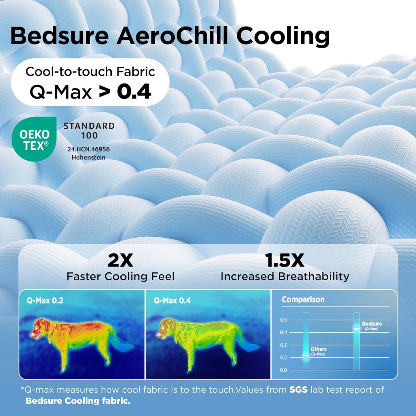 Bedsure Cooling Mat for Large Dogs - Q-Max>0.4 Thin Breathable Cooling Crate Pad Indoor for Pet with Chill Cool Fiber as Cooling Topper,Portable Washable Kennel Mat in Outdoor Summer, 35x23, Blue