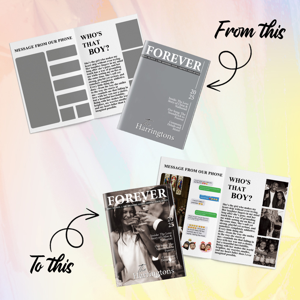 Personalized Magazine for Married Couples on Wedding Anniversary