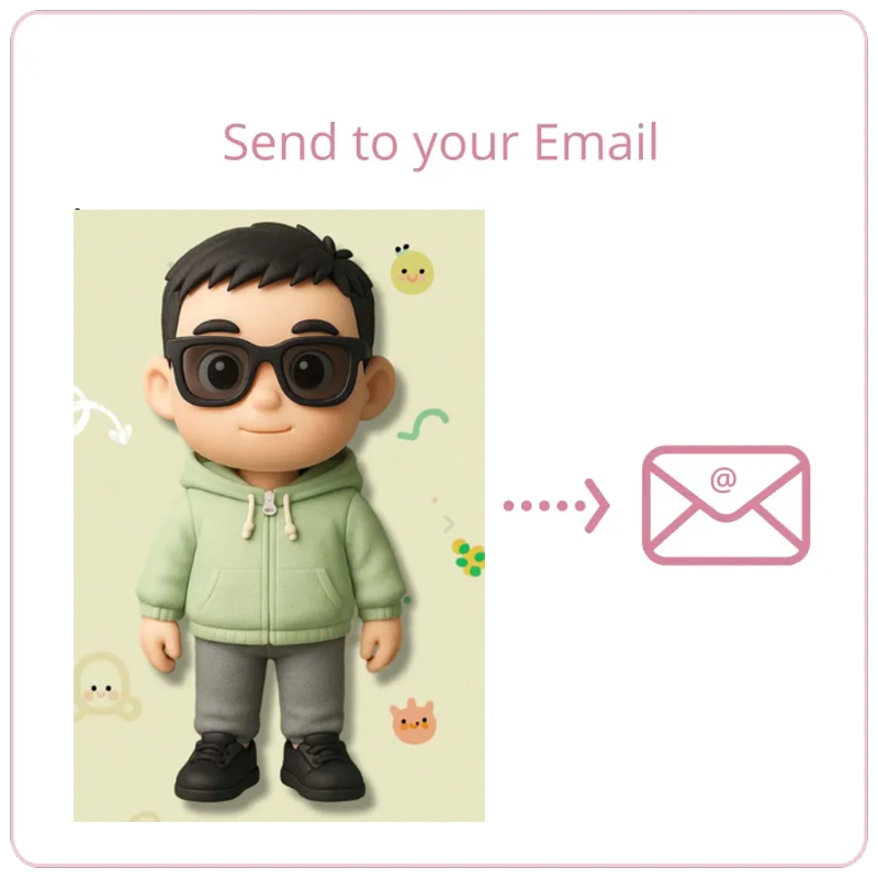 3D Mini Figures Effect Confirmation