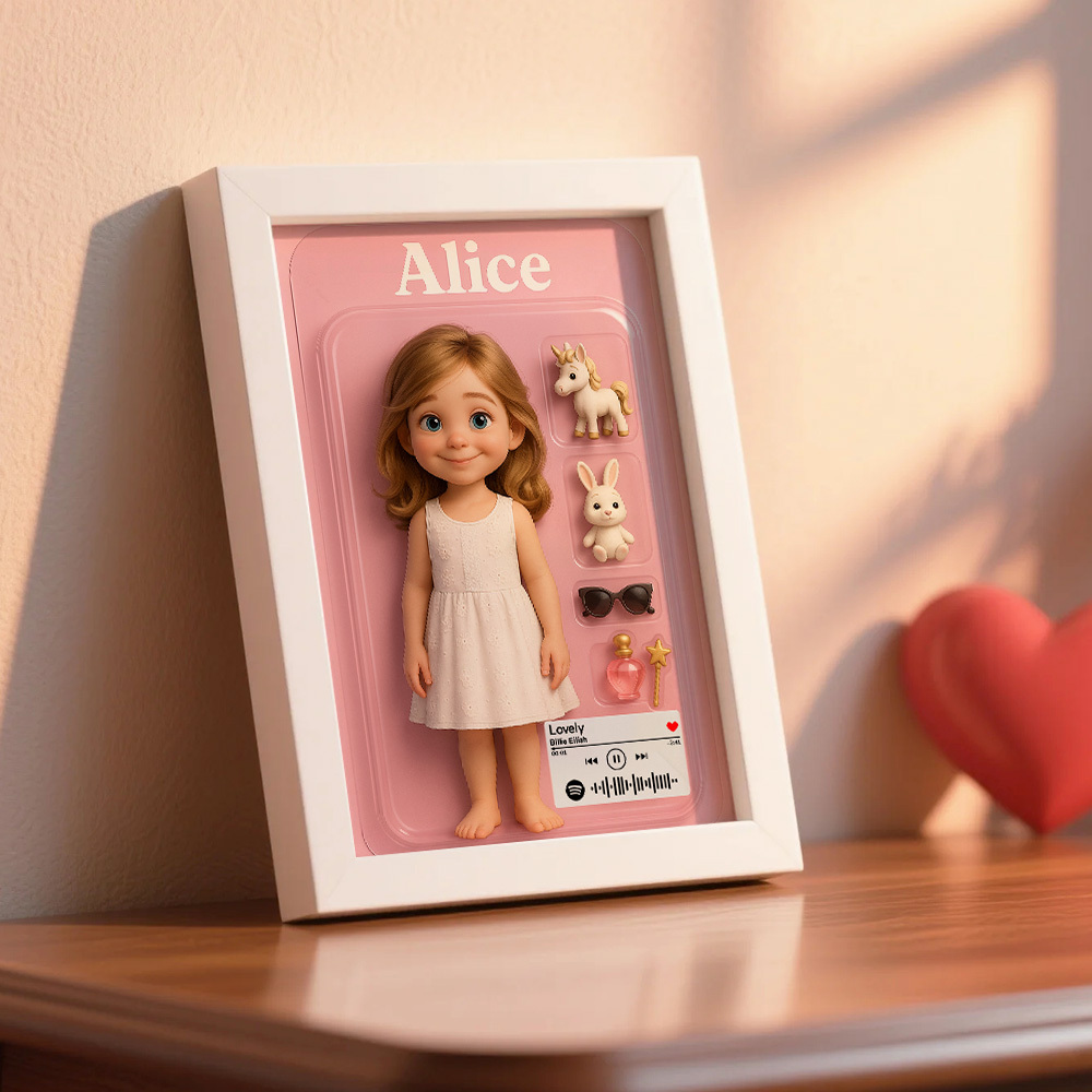 Custom Starter Pack Portrait, Personalized Portrait 3D Blister Toy Art, Custom Action Figure - GiftlabUS