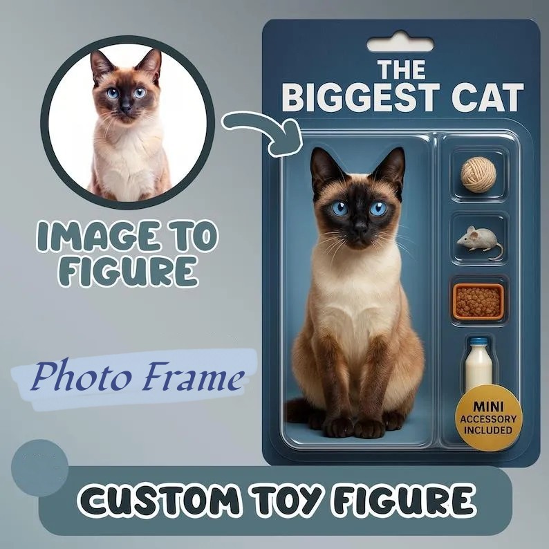Custom Action Figure Portraits | Personalized Toy Box Art | Custom Photo Frame Decorations | Pet Style