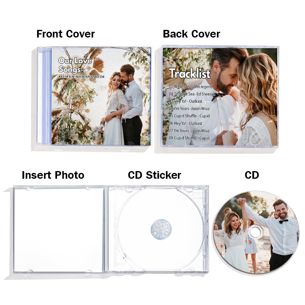 Custom 10 Songs CD & Jewel Case With 3 Photos Custom CD Mixtape Album For Grandparents Brings Back Fond Memories of Youth - 