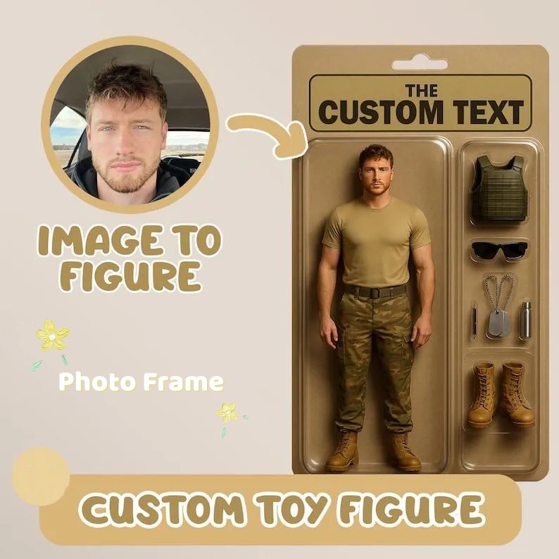 Full Body Custom Action Figure Portraits | Personalized Toy Box Art | Custom Photo Frame Decorations | Custom Toy Figure
