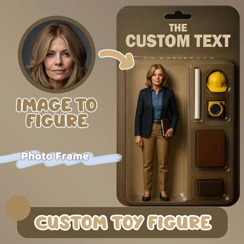 Fully Body Custom Action Figure Portraits | Personalized Toy Box Art | Custom Photo Frame Decorations | Custom Toy Figure - 