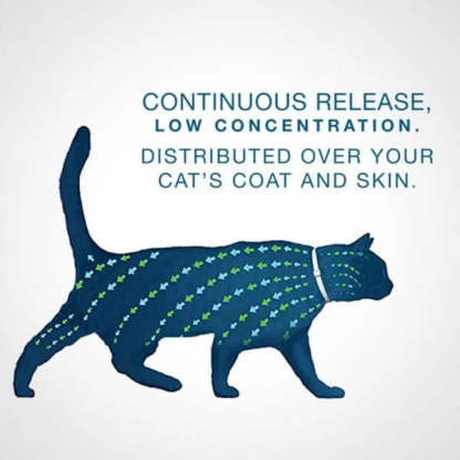 FLEA AND TICK COLLAR FOR CATS 8 MONTH PROTECTION-Vet-Recommended