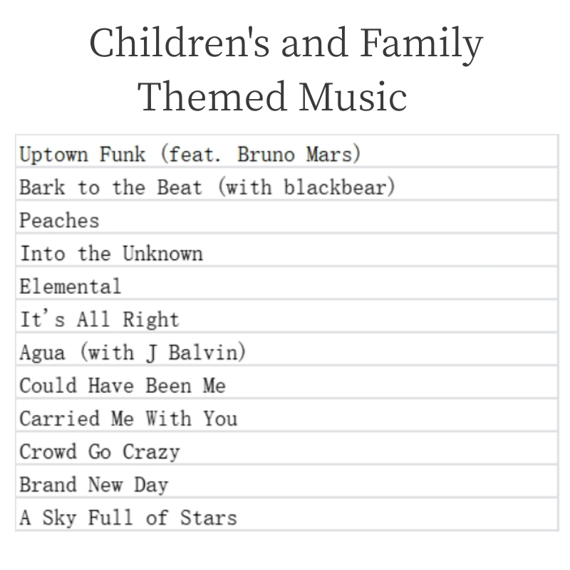 Christmas Countdown Calendar Surprise Advent Calendar 24 Countdown Surprise Blind Box Spotify Series Set Christmas Gift - soufeelus