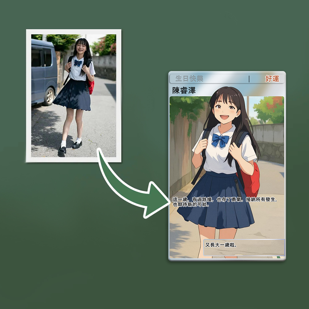 全身可自訂 3d 效果動作人物藝術禮物個人化 2D 列印遊戲卡