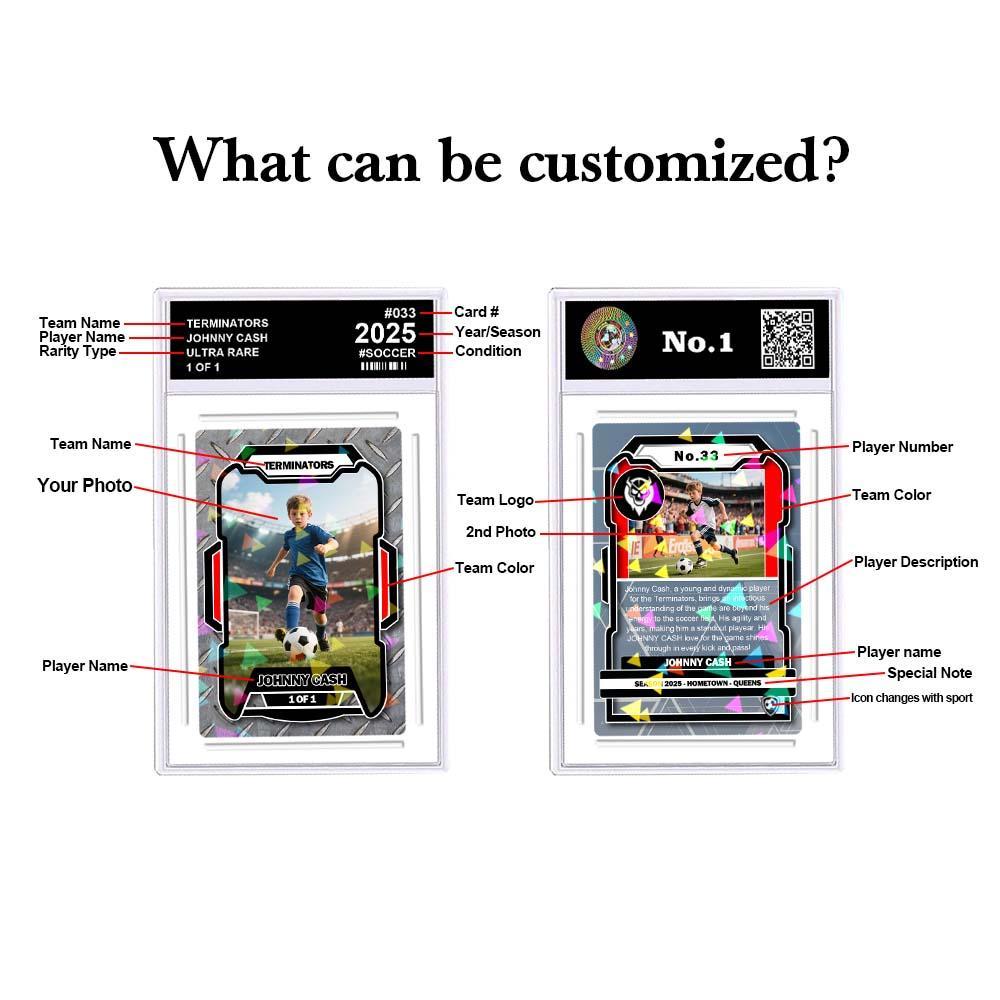 根據照片自訂 Poke Card 運動肖像個人化運動主題訓練師卡,帶有自訂名稱和統計數據,為運動員和粉絲提供獨特的禮物 - PhotoMoonLampTW